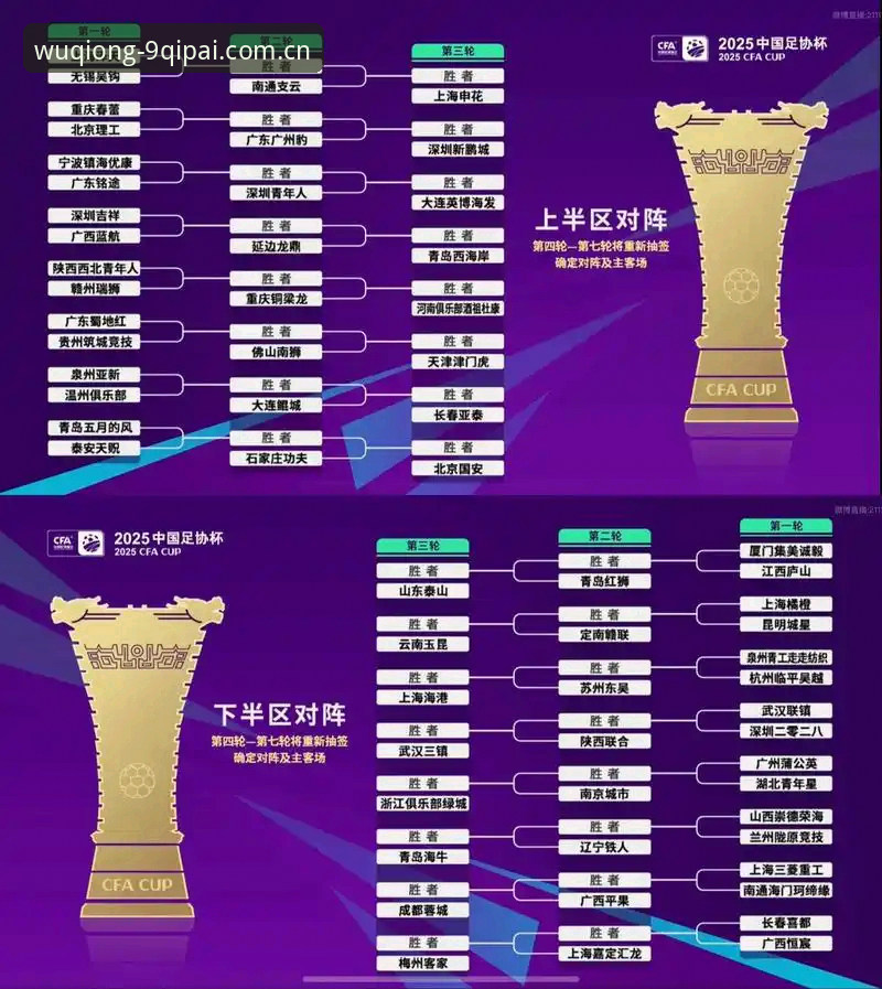 U17世界杯抽签揭晓!3个关键看点让你速览中国男女足分组详情