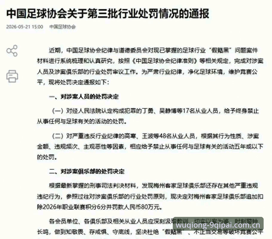 足球反腐风暴升级:第三批禁足名单公布,17人终身禁赛引发行业震动